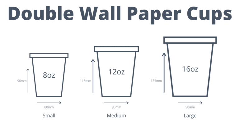 Paper Cup 8oz Double Walled 24 Hour Express Service - Promotions Only Group Limited