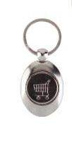 Trolley Coins - Promotions Only Group Limited