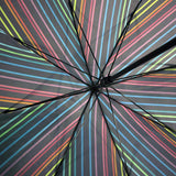 Sheffield Sports Umbrella Soft Feel Express - Promotions Only Group Limited