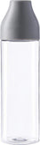 Tritan Leak-proof Drinking Bottle - Promotions Only Group Limited