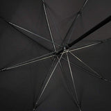 Sheffield Sports Umbrella Express - Promotions Only Group Limited